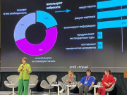 Съедят ли агрегаторы турагентов?